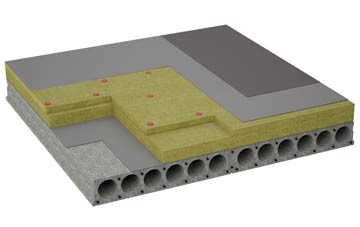 considerations of Stoven flat roofing insulation